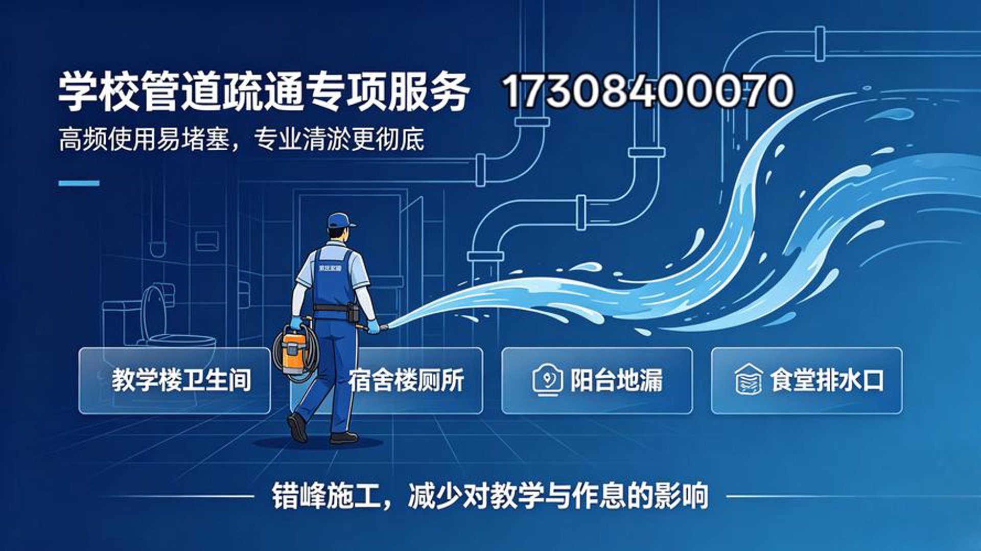 洛阳管道疏通